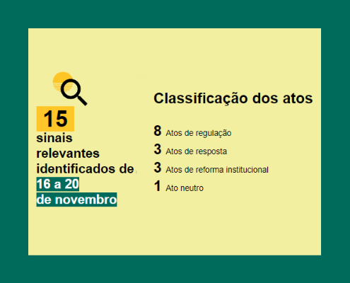 Acesso à informação, novo site do MMA e transparência