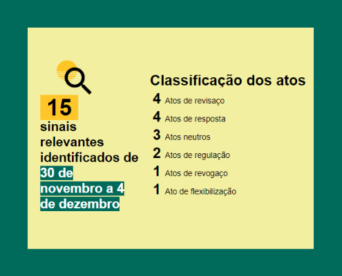 Municipalização da questão fundiária; pesca do atum; e mais revisaços, no boletim semanal