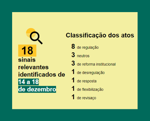 Desregulação na pesca; PSA avança no Congresso; e mais no boletim semanal