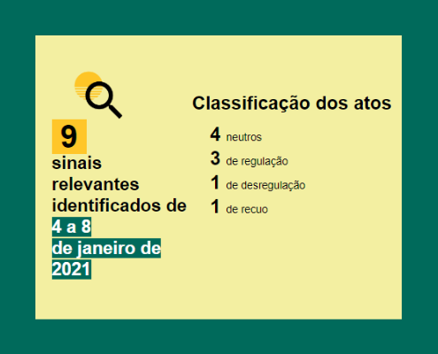 Vêm aí mais mudanças na pesca; blocos retirados de leilão do petróleo; e mais normas relevantes da semana