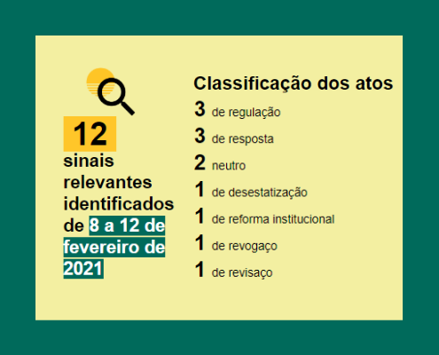 Dúvidas sobre Adote um Parque; GLO com dias contados