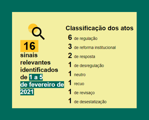 Prorrogação do GT Ibama/ICMBio; desapropriações em UCs prioritárias