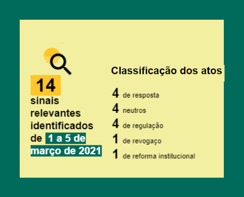 O edital do Adote Um Parque, Protocolo de Nagoia e outros atos e fatos da semana