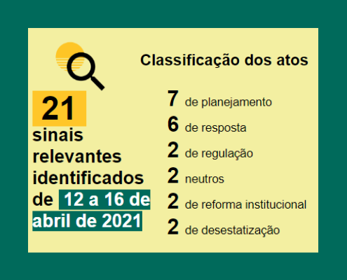 Novas regras dificultam apuração de infração ambiental e mais atos e fatos da semana