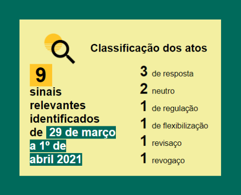 Semana de poucos atos no DOU e muita movimentação no governo