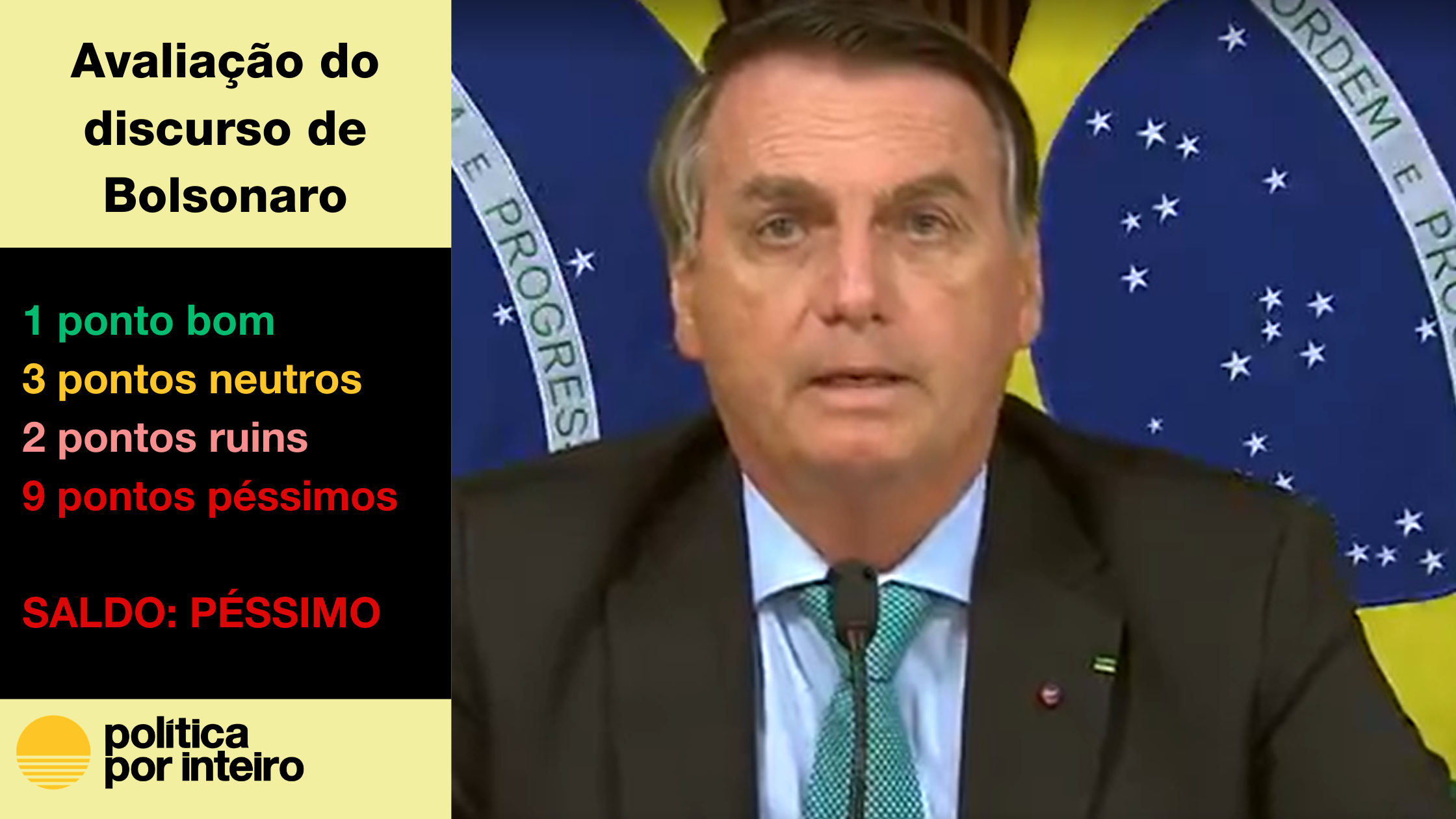 Bolsonaro na Cúpula dos Líderes sobre o Clima: uma avaliação sobre o discurso