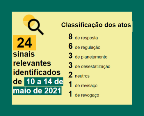 Licenciamento ambiental; gabinetes do MMA na Amazônia; e mais atos e fatos da semana