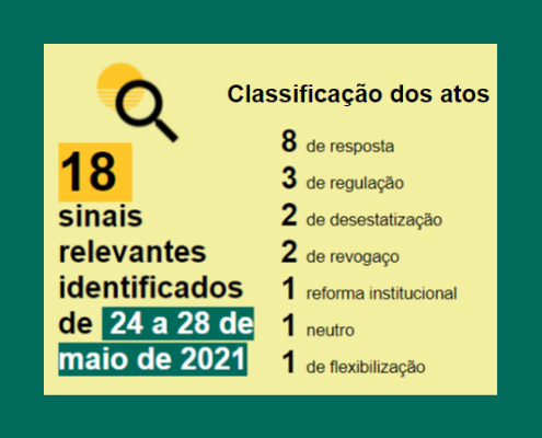 Povos indígenas sob ataques – por tiros, fogo e atos públicos