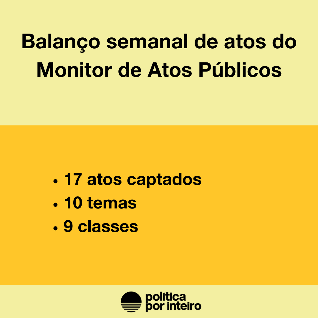 Balanço de atos de 7 a 11 de junho do Monitor de Atos Públicos: 17 atos captados; 10 temas; 9 classes
