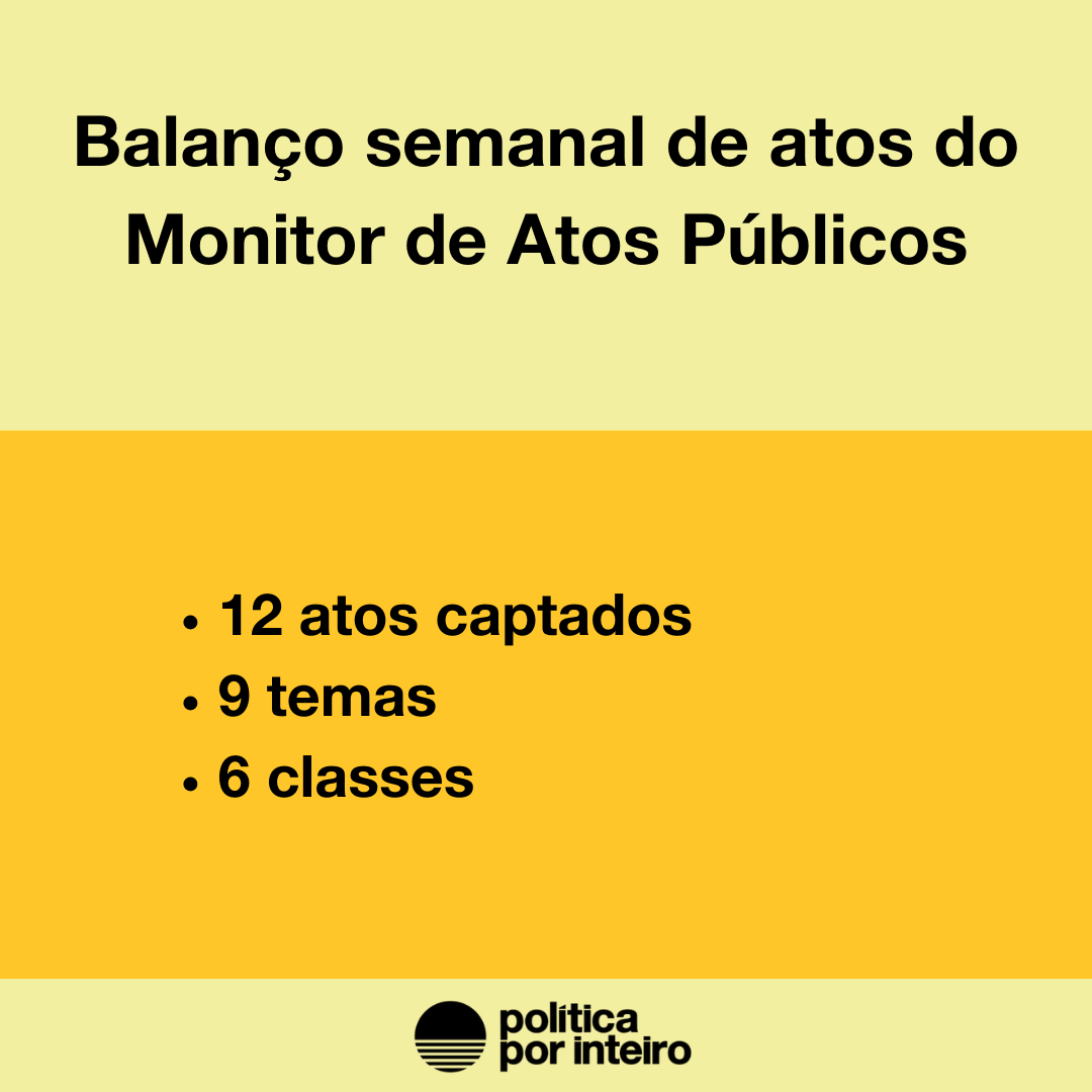 Balanço semanal de atos do Monitor de Atos Públicos: 12 atos captados, 9 temas, 6 classes