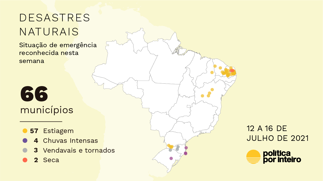 Reconhecimento de emergência de 12 a 16 de julho de 2021