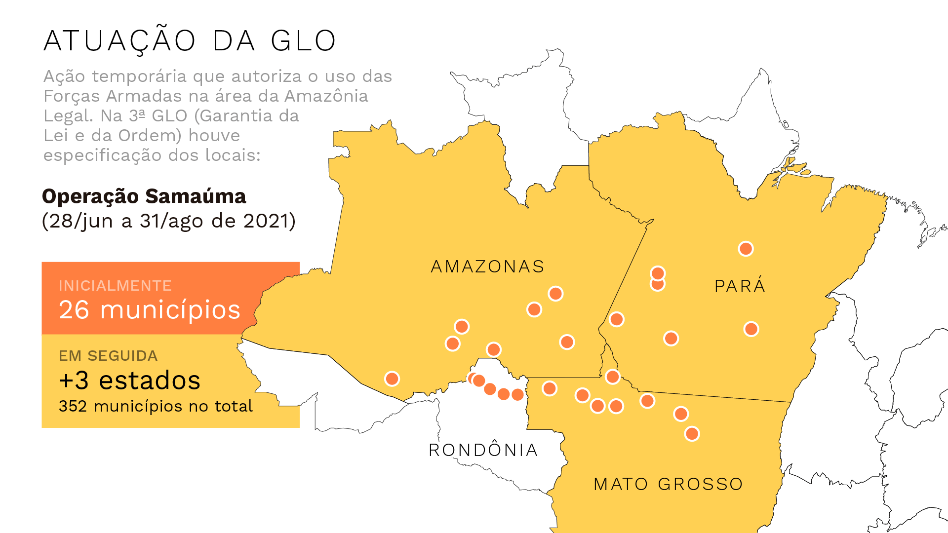 Operação Samaúma: a última GLO?