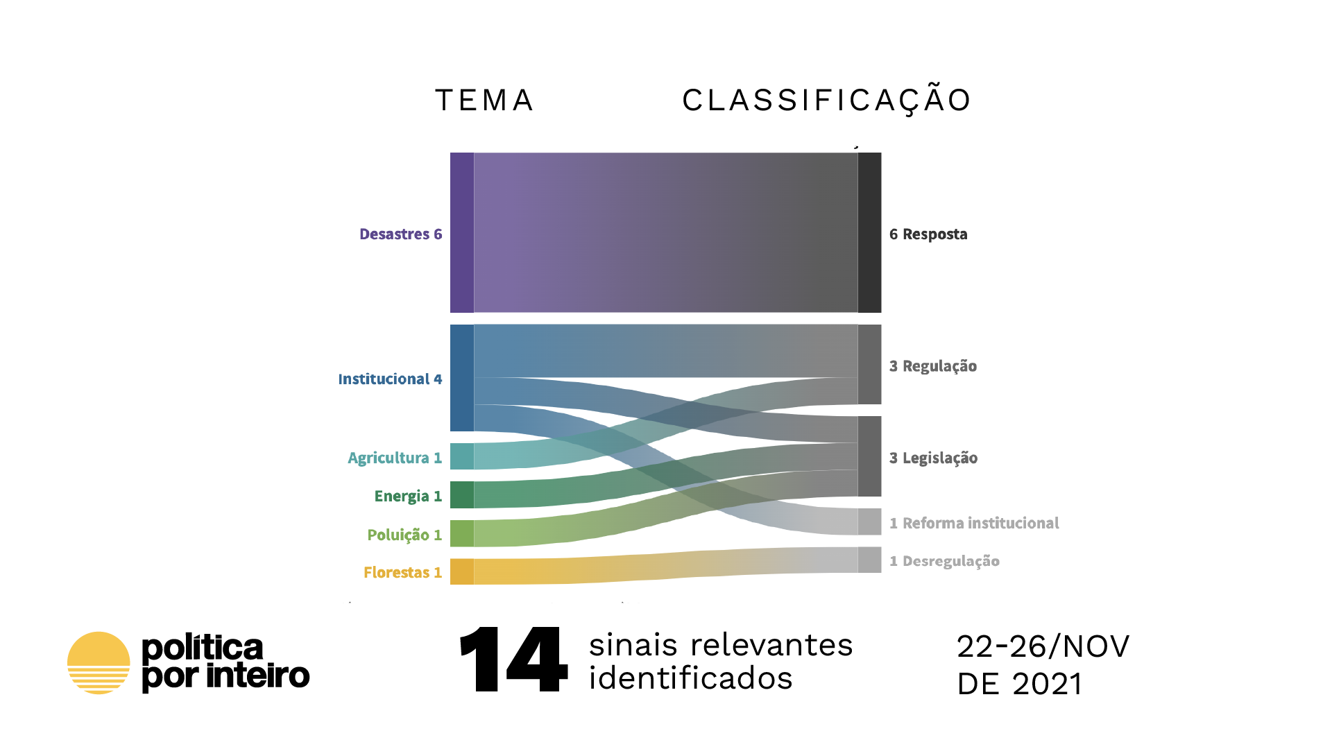 Nem tudo que reluz é ouro