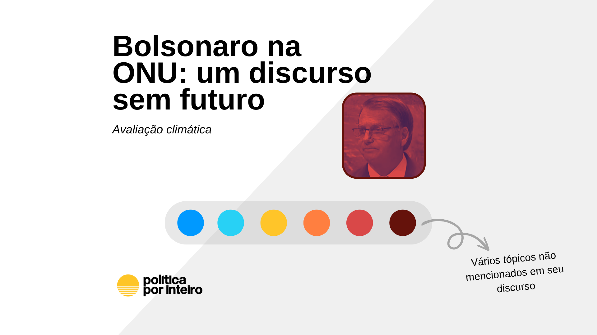 Bolsonaro na ONU: um discurso sem futuro