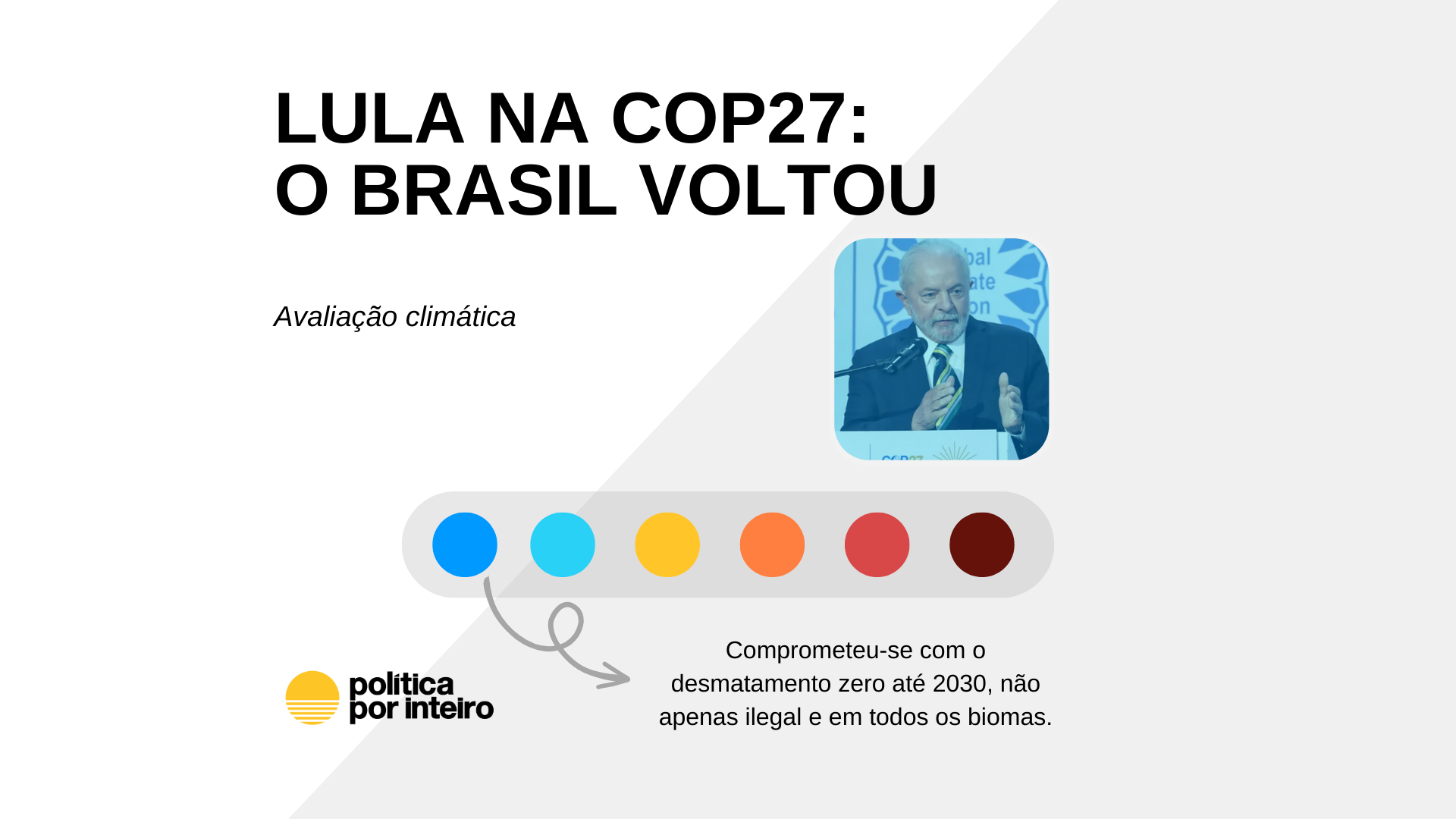 Lula na COP27: o Brasil voltou